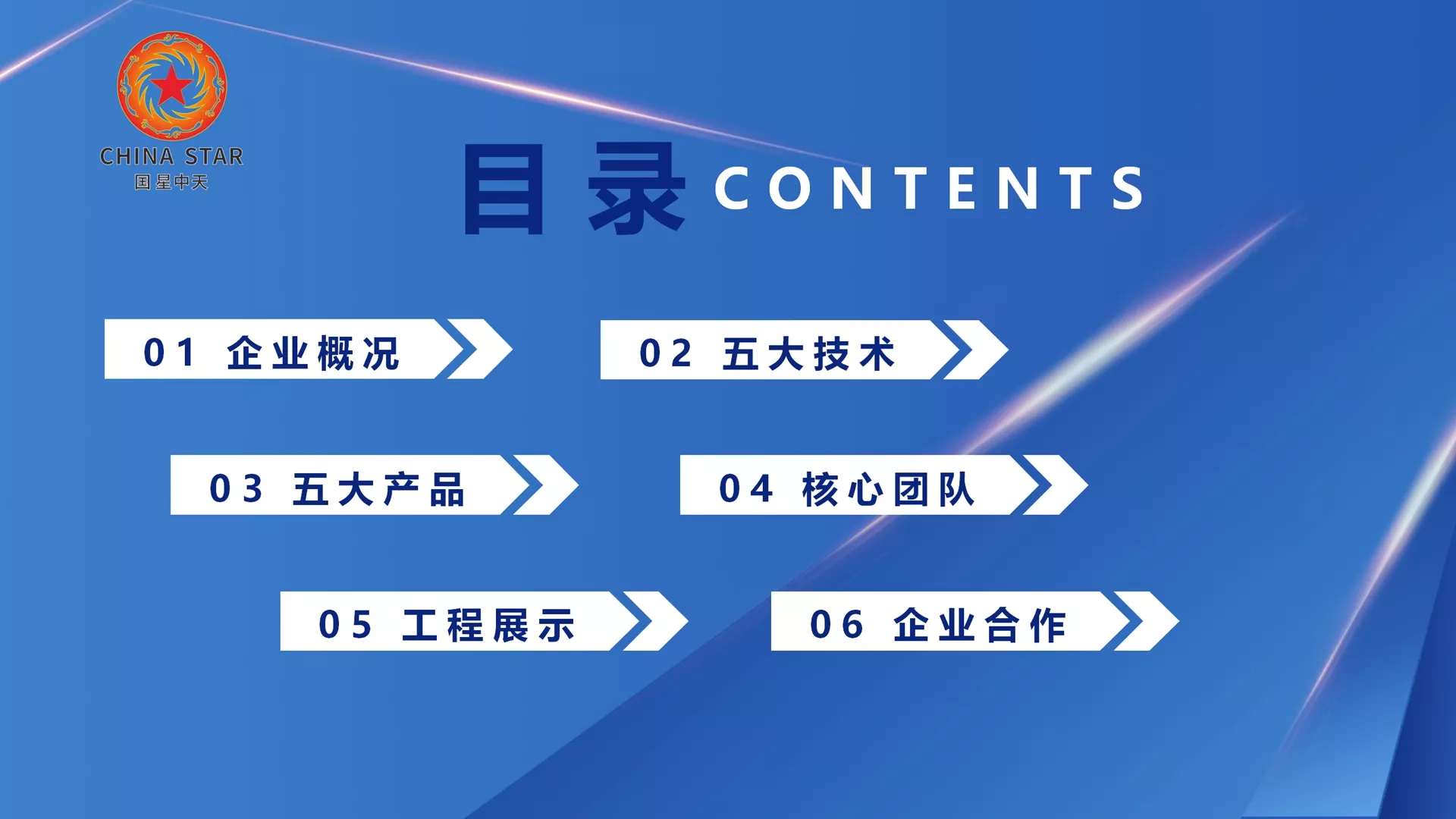 四川国星,北京中威,企业集群,企业图标,企业LOGO，企业标志