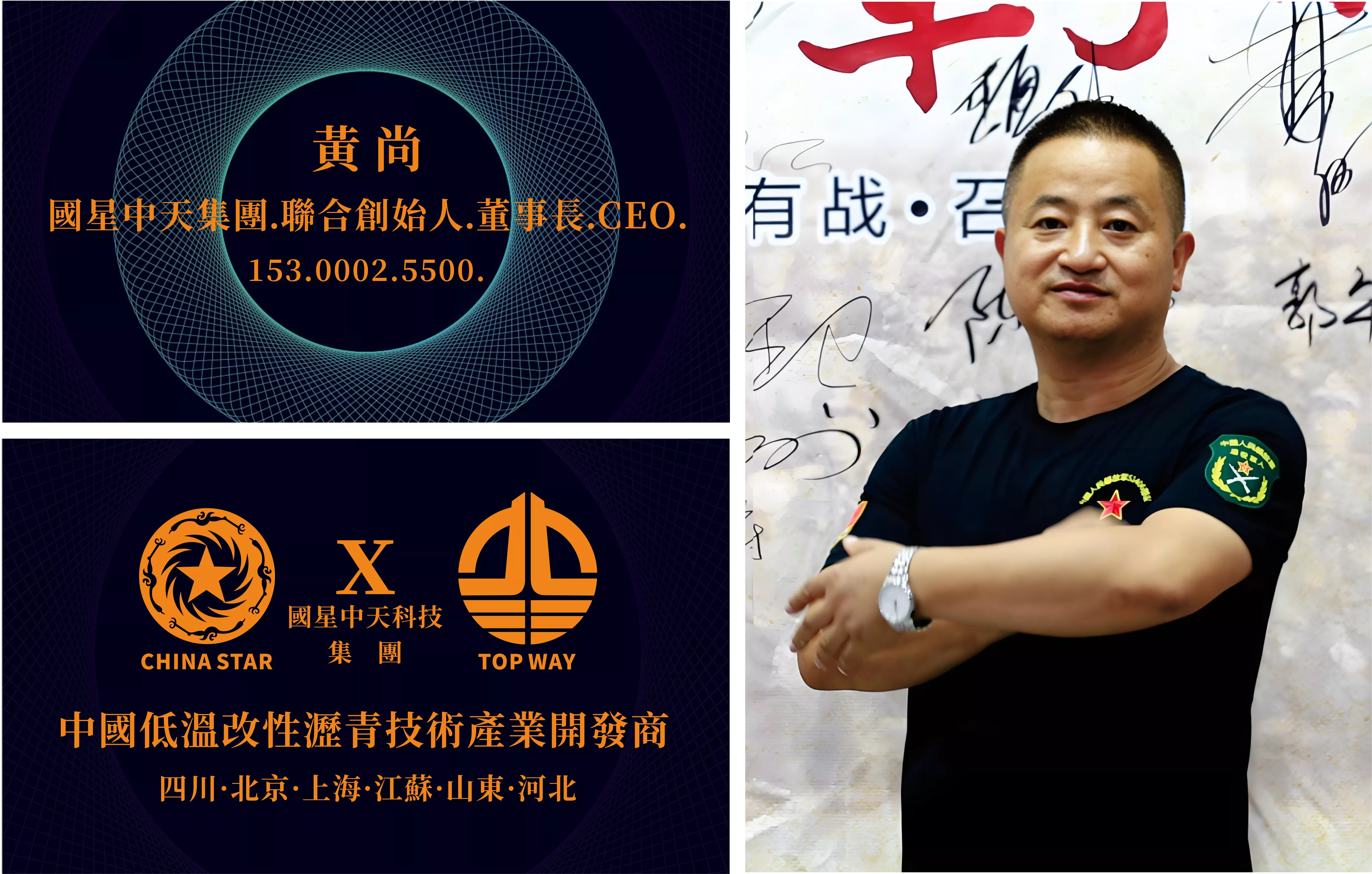 黄尚（本名黄建义），国星中天集团董事长、CEO。中共党员，北京部队退役军人，汉族，籍贯四川乐山。中国低温改性沥青技术产业开发商。面向全国及海外开展绿色公路耐高低温改性沥青技术的产业孵化。办事处驻地：四川、江苏、上海、北京、河北、山东、新疆。